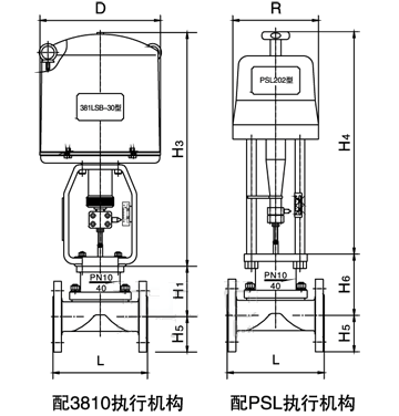 ZDLT電動隔膜調節閥(圖1)