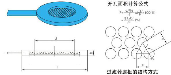 SV錐形臨時(shí)過濾器(圖3)
