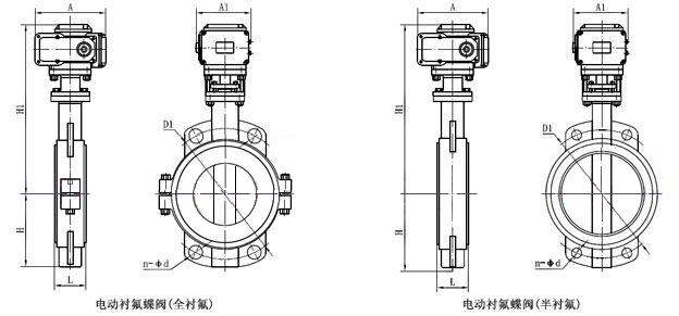 D971F46電動對夾襯氟塑料蝶閥(圖1)