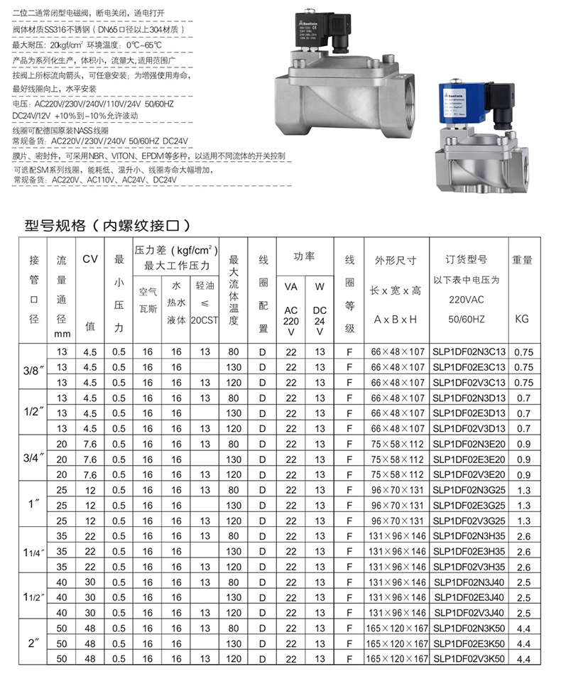 SLP先導膜片式電磁閥(圖3)