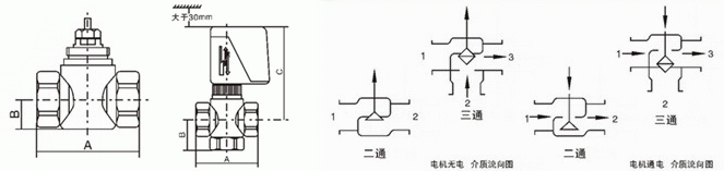 VA7010中央空調電動閥(圖1)