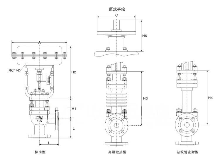 ZJHJ氣動(dòng)角式調(diào)節(jié)閥(圖1)