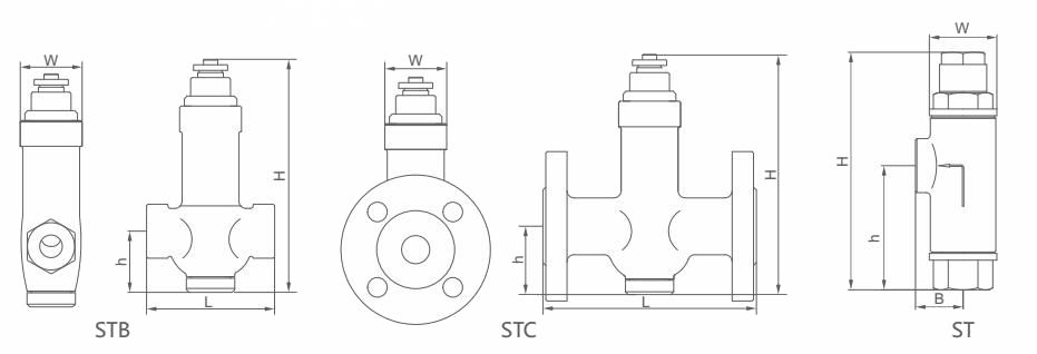 CS14可調恒溫式蒸汽疏水閥(圖3)