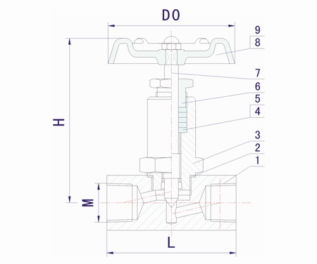 J13W-40P-64P-160P-320P不銹鋼高壓內螺紋針型閥(圖1)