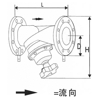 STAF-16靜態流量平衡閥(圖1)