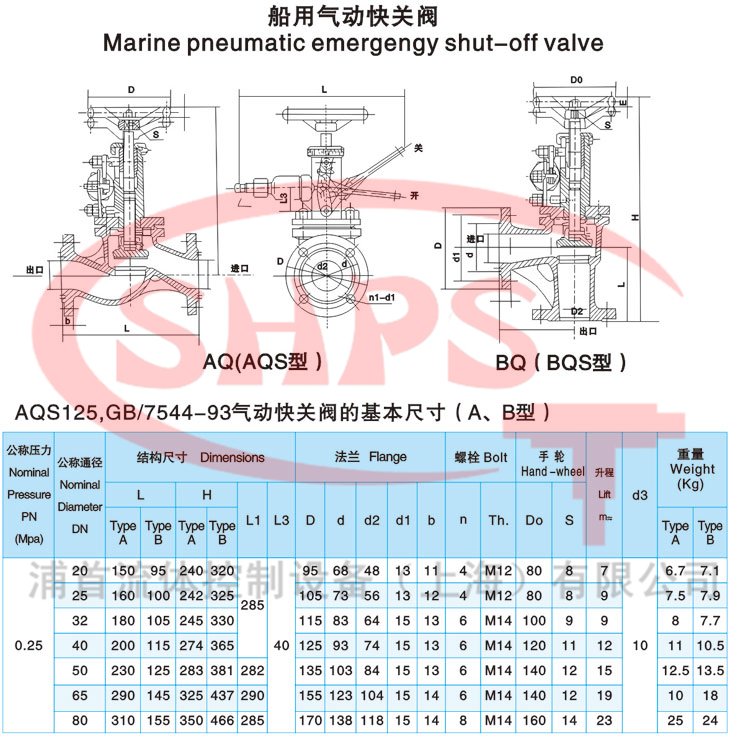 船用閥鑄鋼直通直角氣動快關閥（速閉閥）GB/T5744-2008 公稱通徑DN15-DN200，適用介質：燃油，公稱壓力：PN0.25，A型B型法蘭連接尺寸GB/T569 