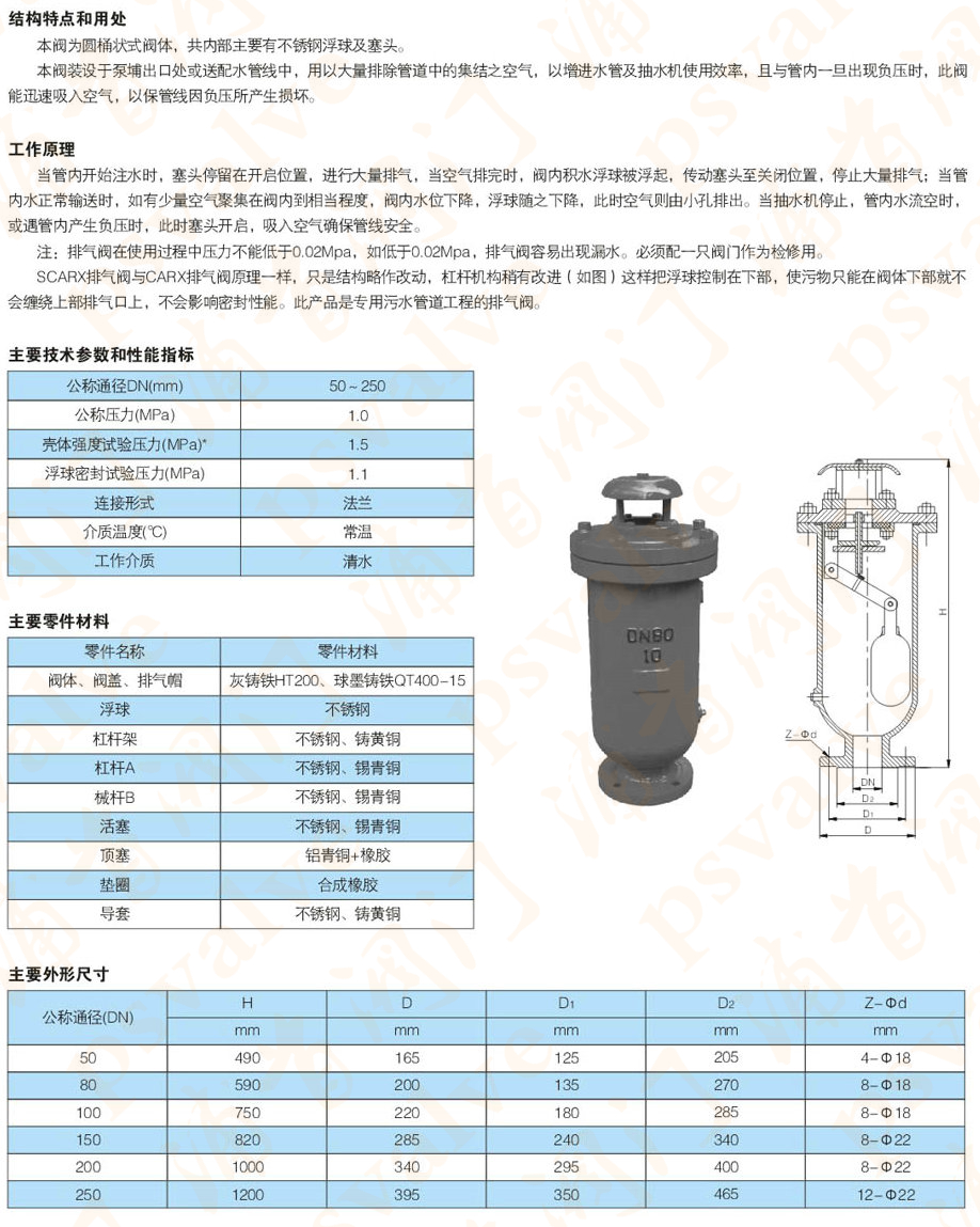 污水復合式排氣閥(圖2)