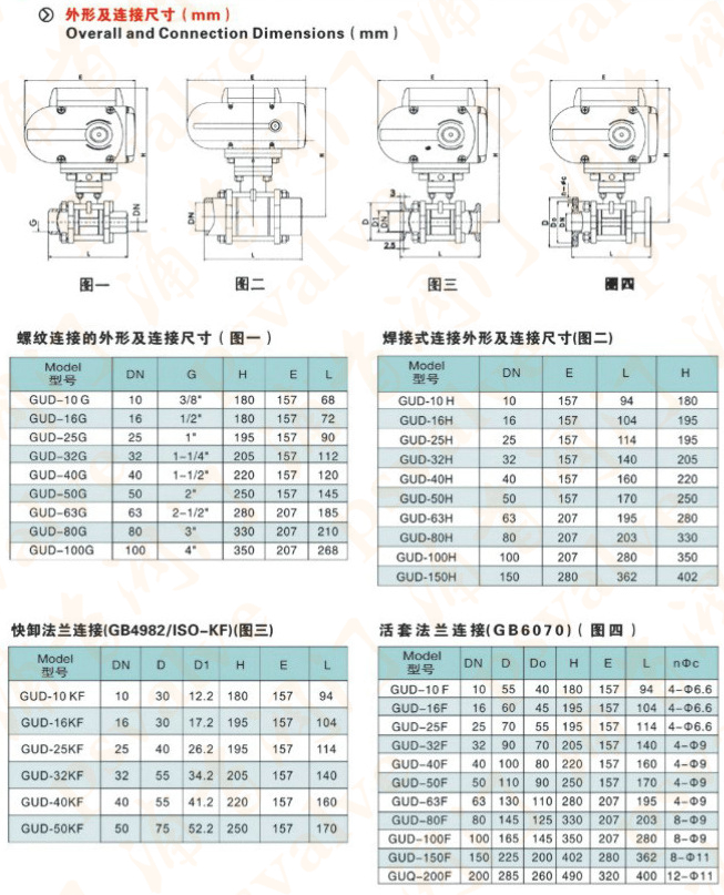 電動(dòng)高真空球閥(圖2)